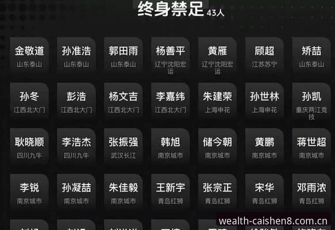 财神8注册送彩金 足协第三批禁足名单曝光:3大核心问题与5年禁令背后的行业警示