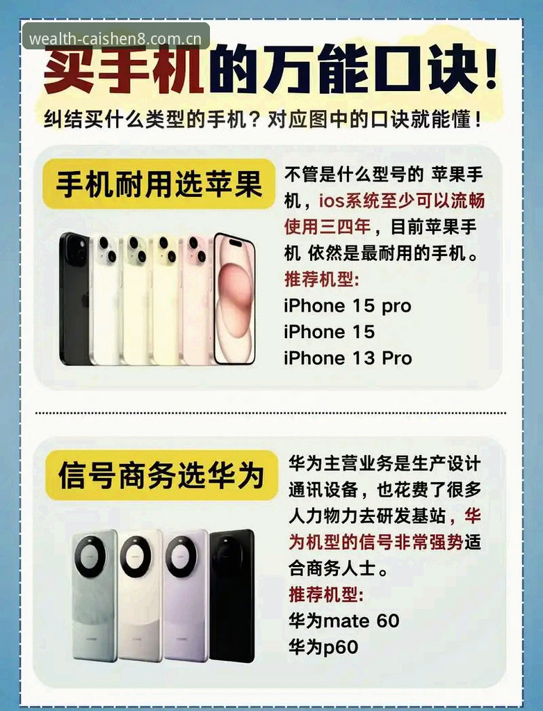 财神8手机端使用指南 8个实用技巧:财神8手机客户端使用指南,老用户亲测有效
