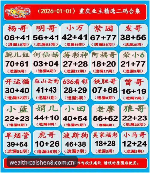 财神8注册 财神8注册完整指南:从新手到高手的实战经验分享